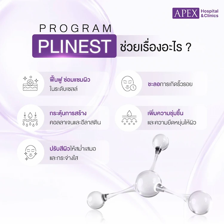 Plinest ช่วยอะไร