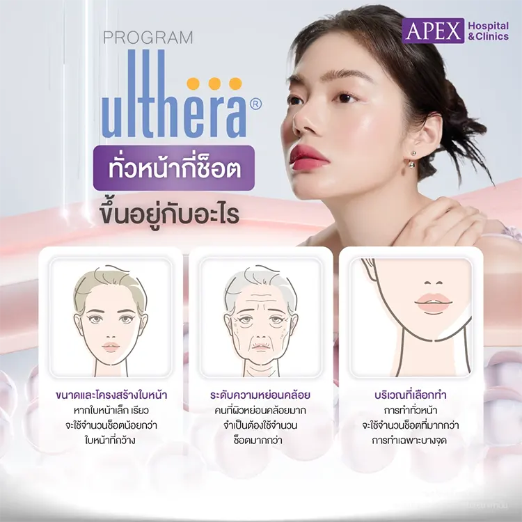 จำนวนช็อต Ulthera ต่างกันเพราะอะไร