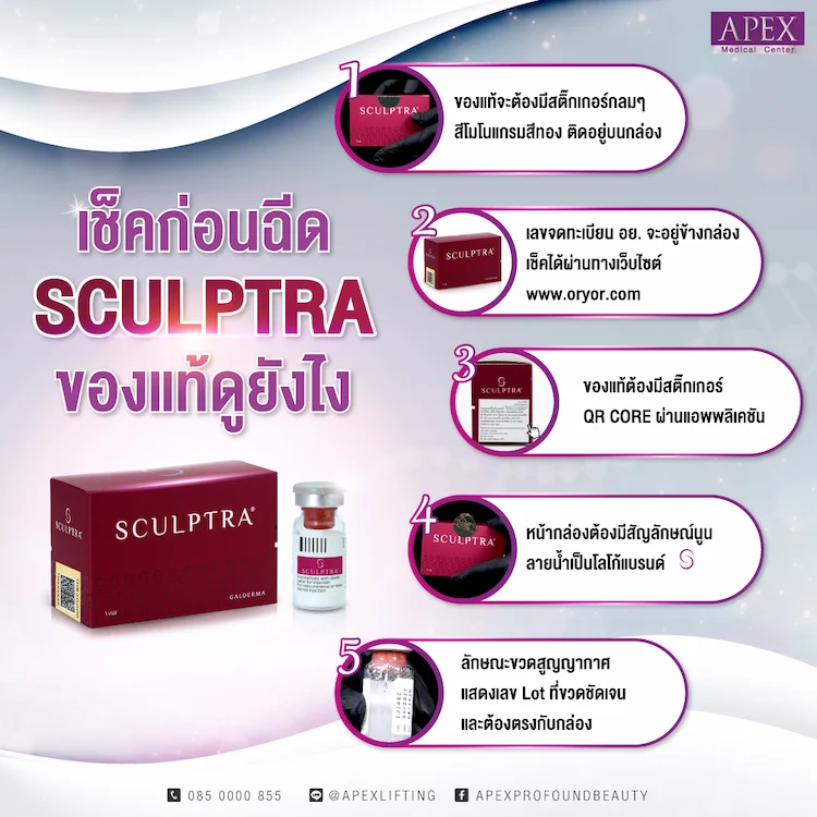 วิธีตรวจสอบ Sculptra