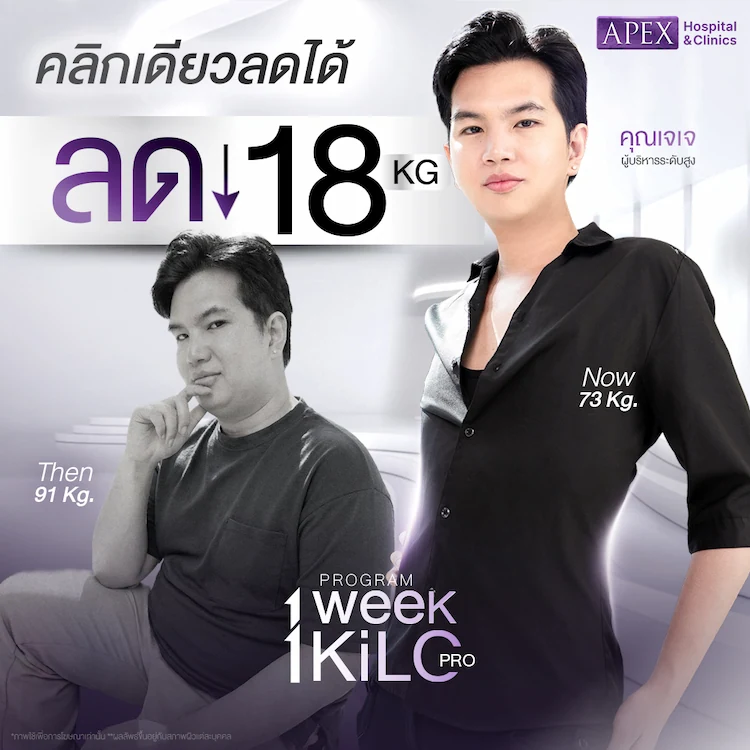 1 Week 1 Kilo