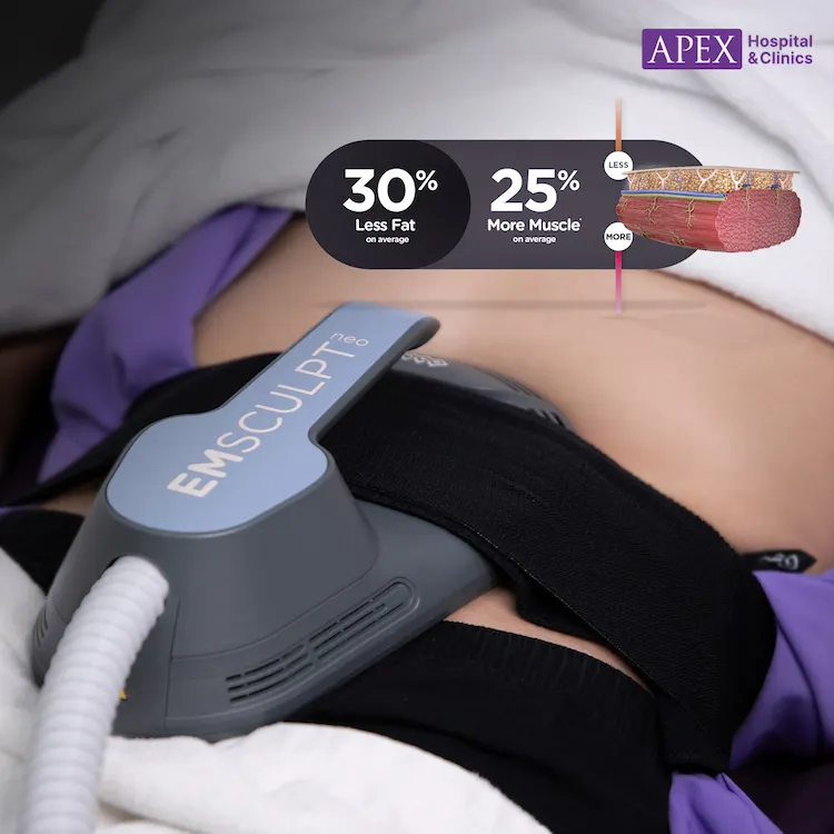 Emsculpt ผลลัพธ์