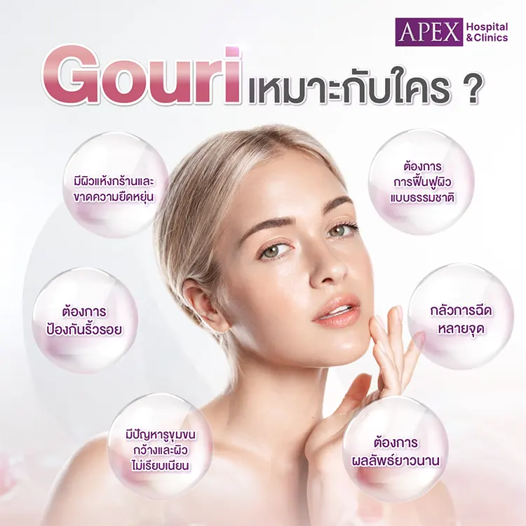 Gouri เหมาะกับใคร