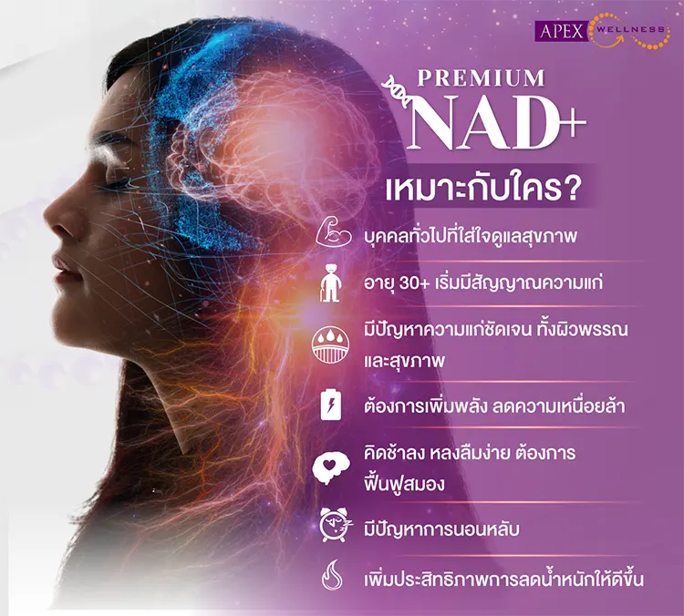 NAD+ Therapy เหมาะกับใครบ้าง
