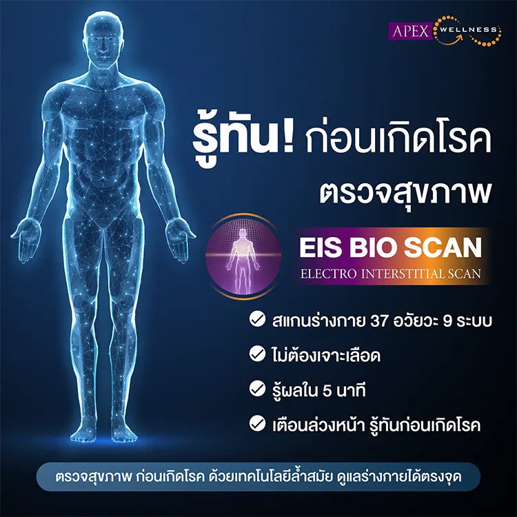ขั้นตอนการตรวจ EIS BIO SCAN